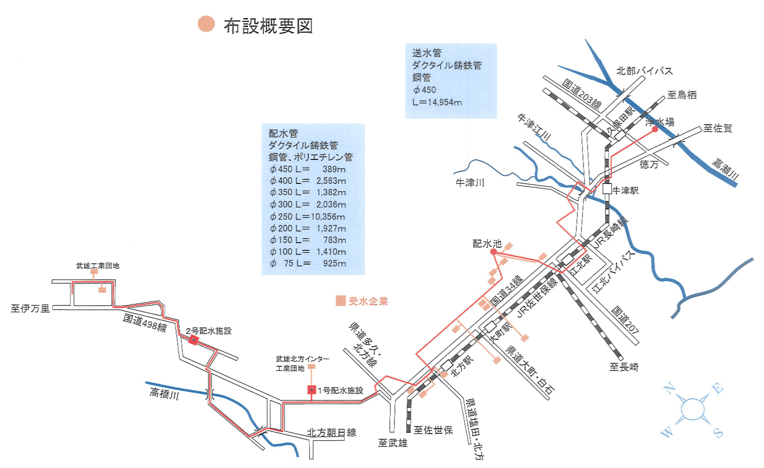 布設概要図